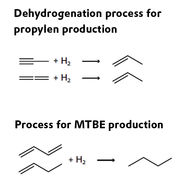 catalysts for the production of olefins